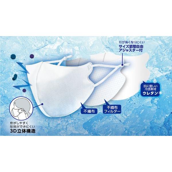 不織布×ウレタンハイブリットマスク（2枚入） |  | 02