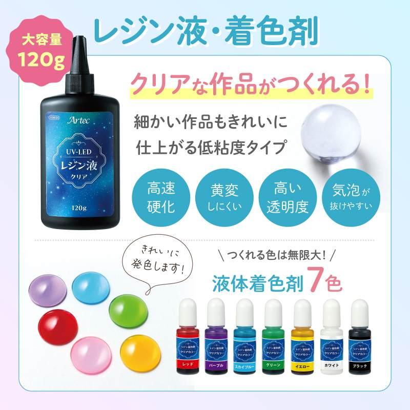 ArtecレジンスターターBOX PREMIUM RICH |  | 03