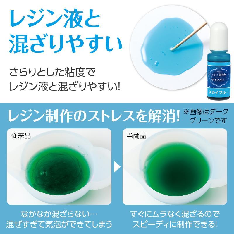 Artecレジン着色剤 透明色 10ml スカイブルー : 手芸問屋ウイングス