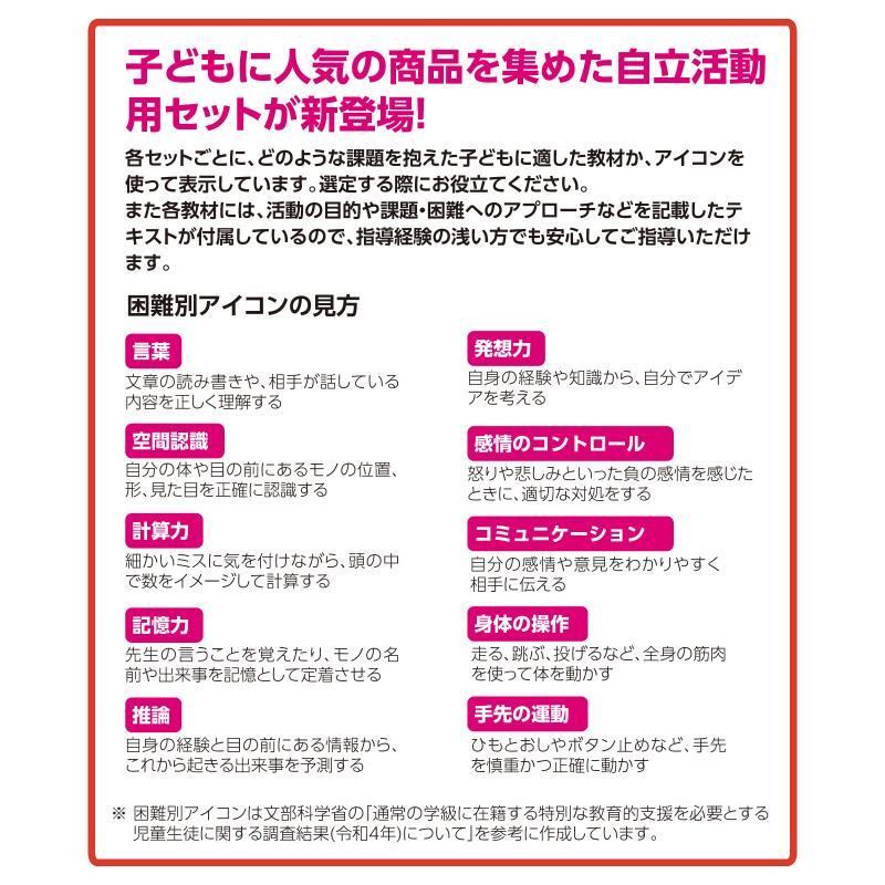 ボタンとファスナー紐通しセット |  | 02