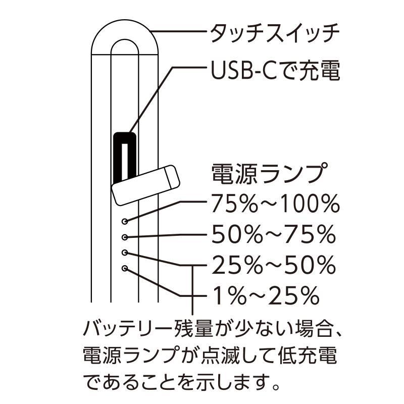 スタイラスペン 急速充電(for ipad) SＰ-03 |  | 05