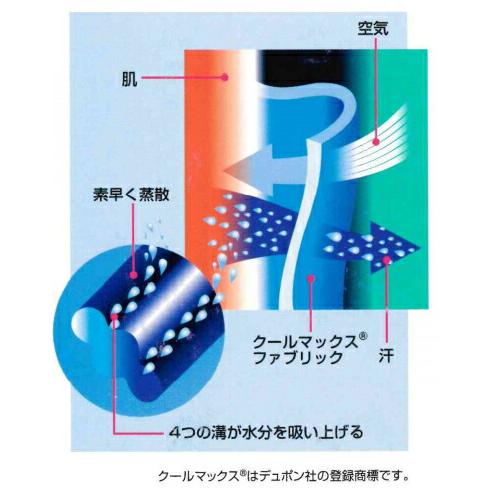 クールマックス Coolmax 冷却メッシュ 生地 150cm幅 【1M】DRY&COOL ドライ 吸水速乾 |  | 01
