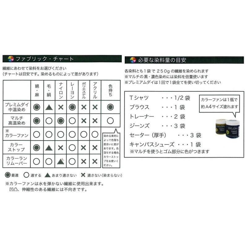 英国製家庭用染料 『ダイロン プレミアムダイ』 全20色 |  | 05