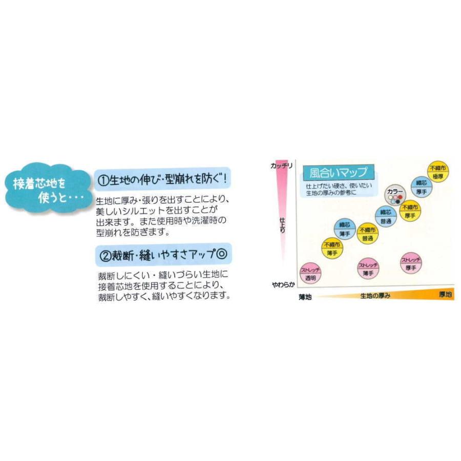 シャツ・ブラウスの襟・前立てに　『アイロン接着芯地　織芯タイプ　普通』 |  | 02