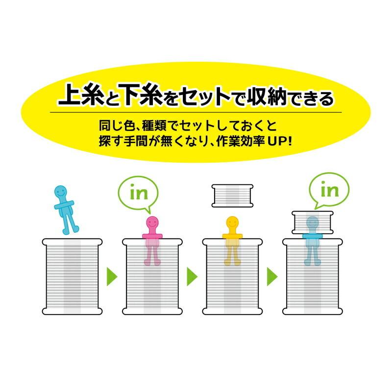 S　ボビンと糸の詰め合わせ ミスターボビン』 上糸と下糸をセットで収納 : 手芸問屋ウイングス