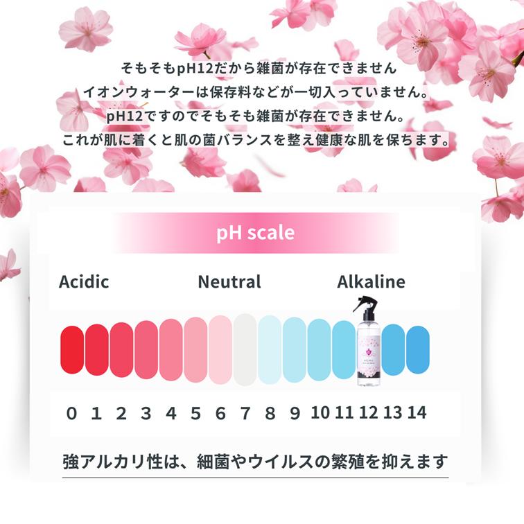 BICREA ブースター 無添加 自然由来100％ 還元性イオン水 S-100 毛穴汚れ 日焼け 浸透力 セラミド ビクレアピュアイオンウォーター 300mL |  | 10