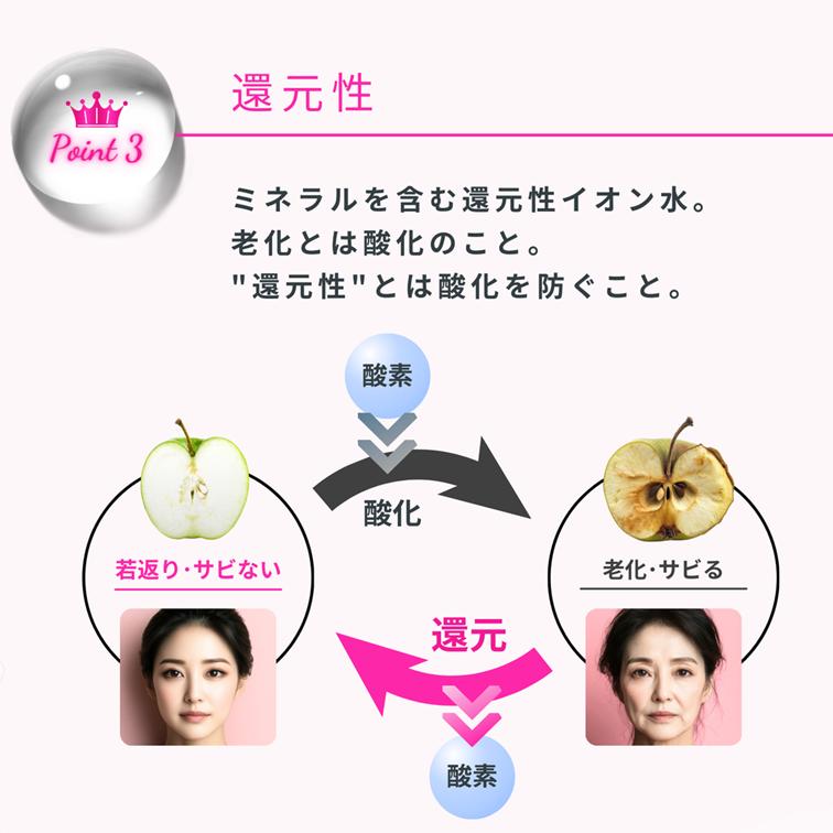 BICREA ブースター 無添加 自然由来100％ 還元性イオン水 S-100 毛穴汚れ 日焼け 浸透力 セラミド ビクレアピュアイオンウォーター 300mL |  | 04