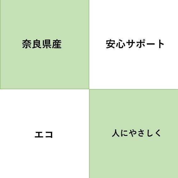 ソーラーエアーポンプ 新ハレタさん！楽々モーター交換　ハンダ付け不要 |  | 04