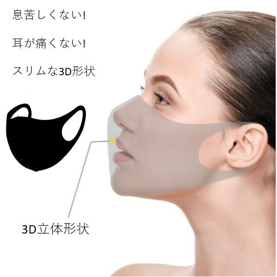 息苦しくない 耳が痛くない 洗える マスク 10枚セット3色から選択 男女兼用 Sb17apcs Wing Solar 通販 Yahoo ショッピング