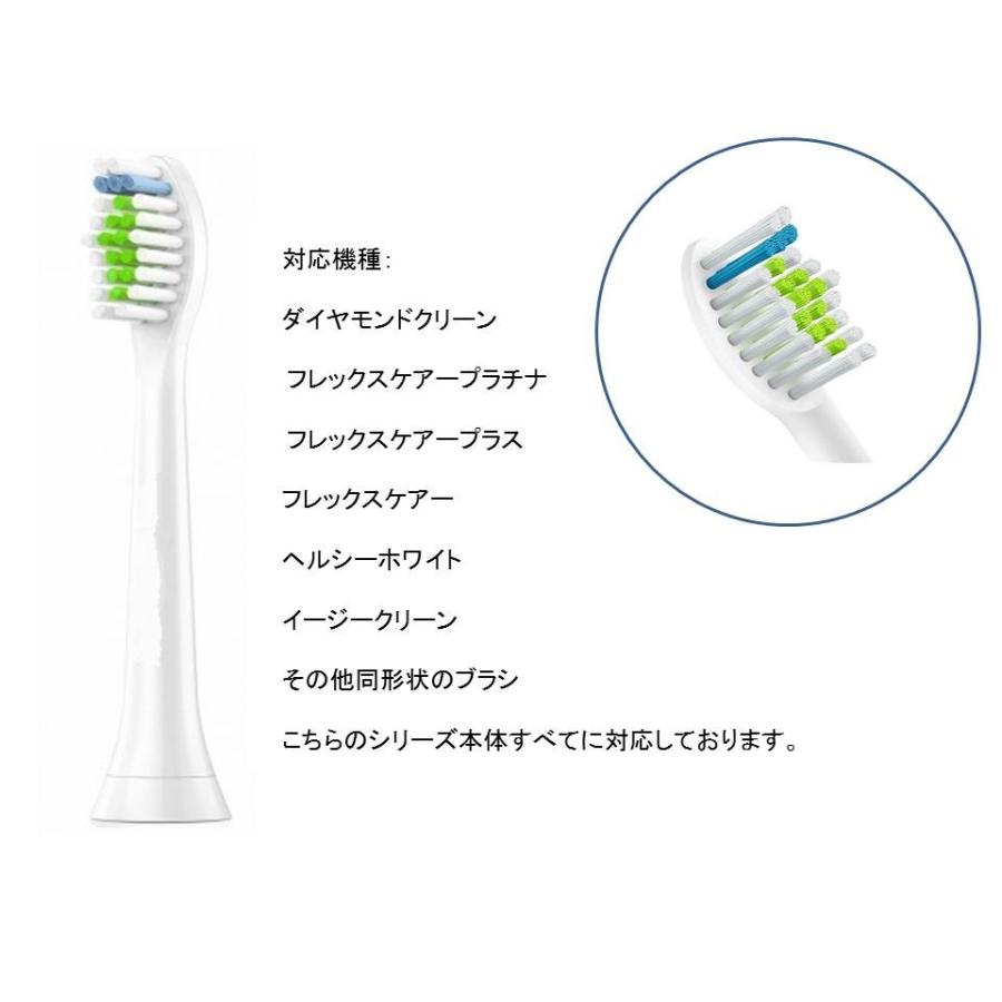 ソニッケアー 替えブラシ 互換 4種ミックス 合計4本 ほぼ全種