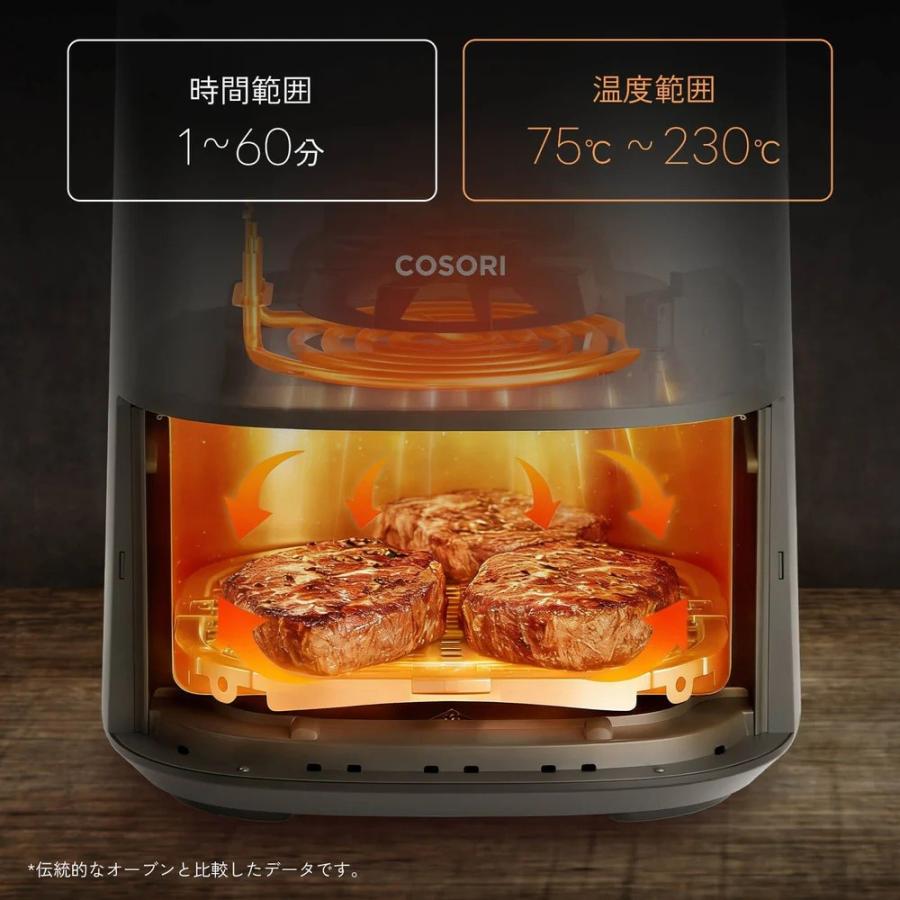 COSORI（コソリ） VeSync その他キッチン家電 COSORI PRO LE 4.7L ノン