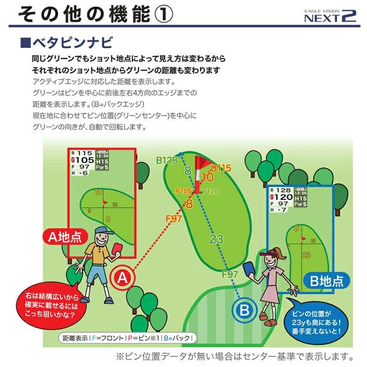 EAGLE VISION 朝日ゴルフ イーグルビジョン ネクスト2 EV-034 GPS
