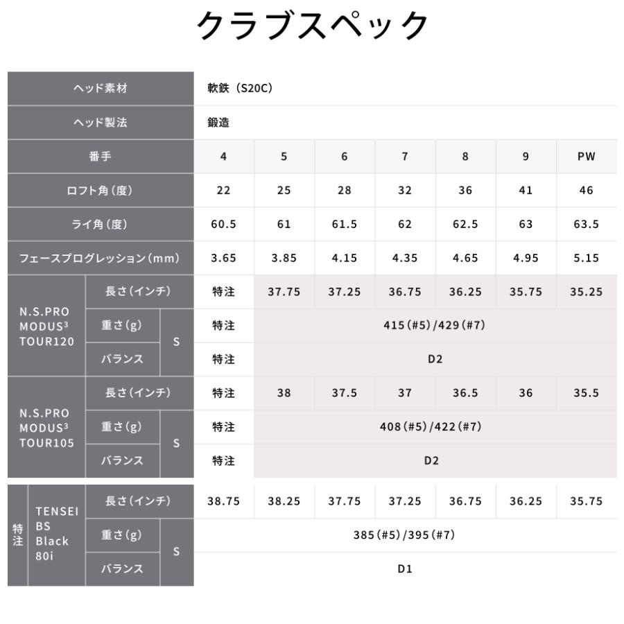 (カスタム)ブリヂストンゴルフ 221CB アイアン 6本セット(#5〜9、PW) Dynamic Gold 95 シャフト(スチール) ダイナミックゴールド95 BRIDGESTONE GOLF｜winning-golf｜05