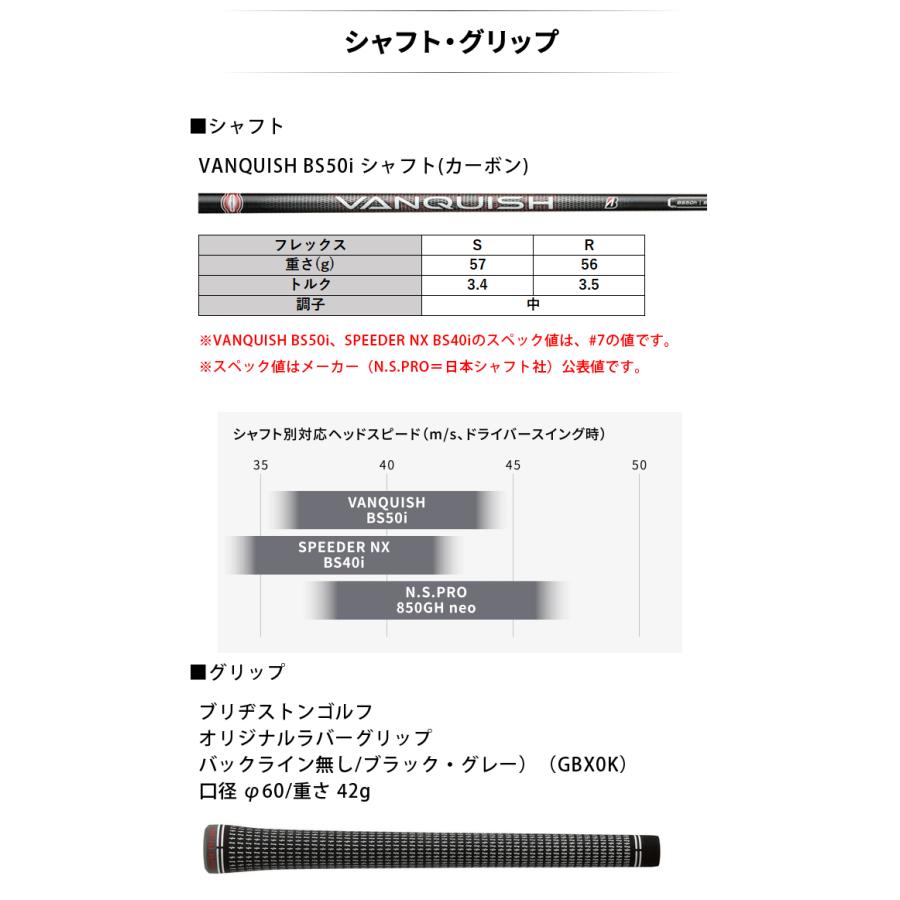 BRIDGESTONE GOLF ブリヂストンゴルフ 233HF アイアン5本セット(#6〜9