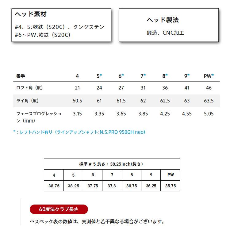 （メーカーカスタム）ブリヂストンゴルフ 242CB+ アイアン6本セット（＃5〜9.PW） N.S.PRO Zelos7/Zelos8 シャフト(スチール) 右用/左用の画像
