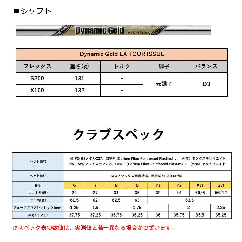 (カスタム)ブリヂストンゴルフ 245MAX アイアン5本セット(#7〜P2) Dynamic Gold EX TOUR ISSUE シャフト(スチール) 2024年モデル ダイナミックゴールド_4