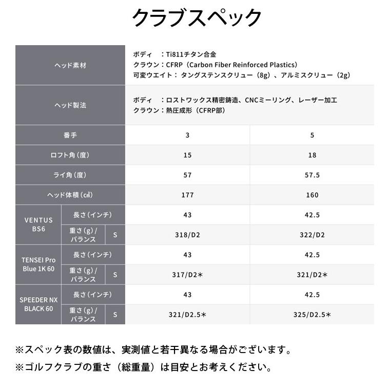ブリヂストンゴルフ B1ST フェアウェイウッド TENSEI Pro Blue 1K 60 シャフト(カーボン)2023年モデル BRIDGESTONE GOLF(セール価格)の画像