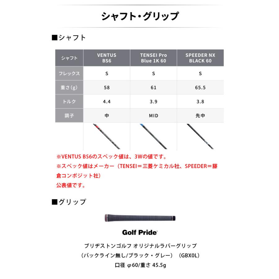 ブリヂストンゴルフ B1ST フェアウェイウッド TENSEI Pro Blue 1K 60 シャフト(カーボン)2023年モデル BRIDGESTONE GOLF(セール価格)の画像