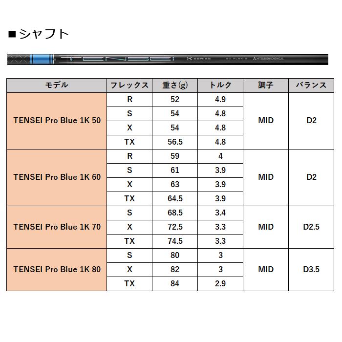 BRIDGESTONE GOLF (カスタム)ブリヂストンゴルフ B1ST フェアウェイ 
