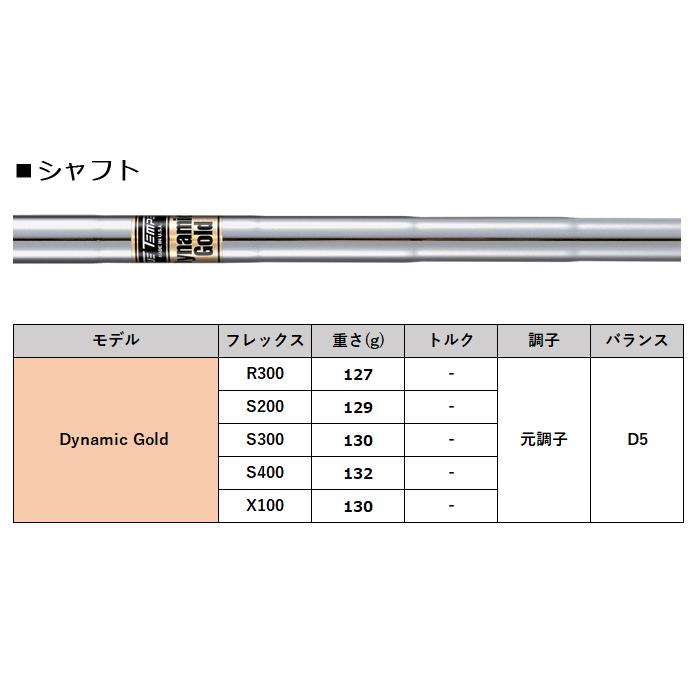 BRIDGESTONE GOLF (カスタム)ブリヂストンゴルフ B1ST ハイブリッド