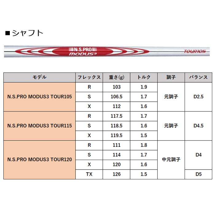 BRIDGESTONE GOLF (カスタム)ブリヂストンゴルフ B1ST