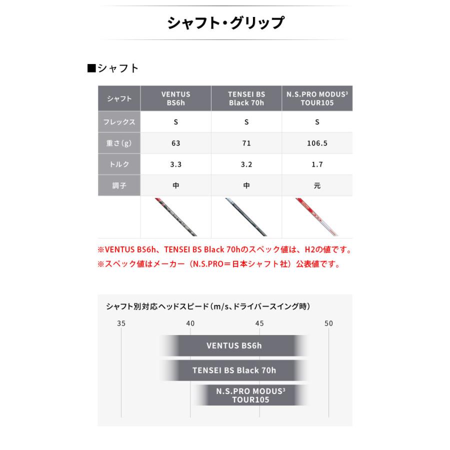 BRIDGESTONE ユーティリティTENSEI 70h-S 純正特注シャフト BRIDGESTONE GOLF (特注品)ブリヂストンゴルフ B1ST ハイブリッド