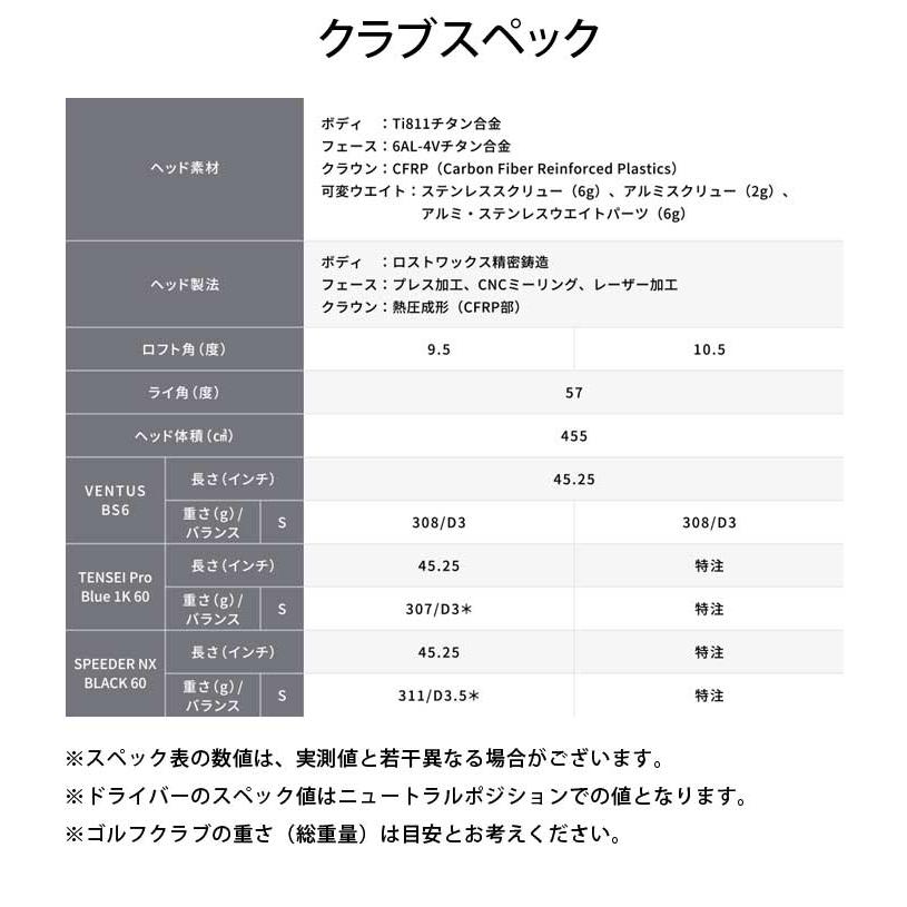 BRIDGESTONE GOLF ブリヂストンゴルフ B1ST ドライバー SPEEDER NX