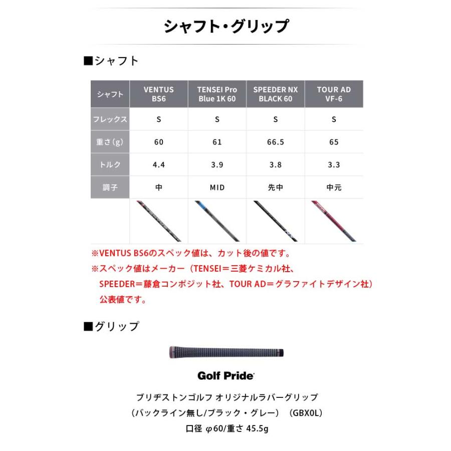 BRIDGESTONE GOLF ブリヂストンゴルフ B1ST ドライバー VENTUS BRIDGESTONE GOLF ブリヂストンゴルフ B1ST ドライバー VENTUS