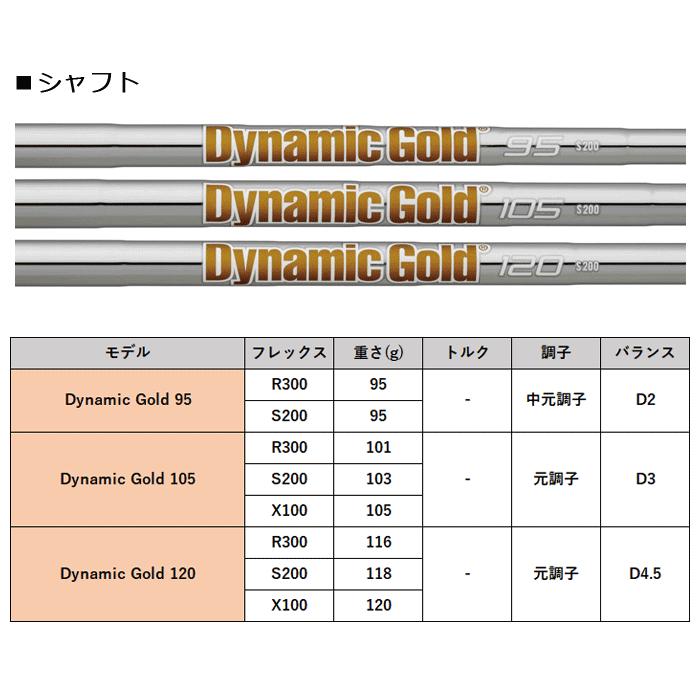BRIDGESTONE GOLF (カスタム)ブリヂストンゴルフ B2HT ハイブリッド