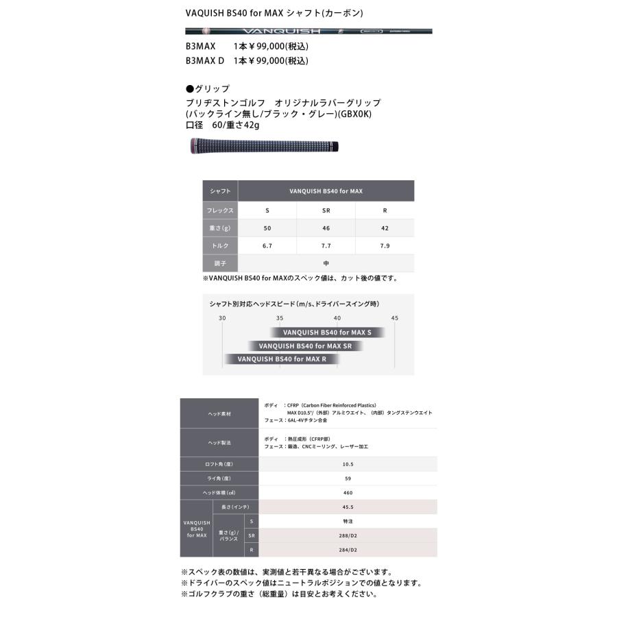 ブリヂストンゴルフ B3 MAX D ドライバー VANQUISH BS40 for MAX シャフト(カーボン) 2024年モデル BRIDGESTONE GOLF ヴァンキッシュ｜winning-golf｜07