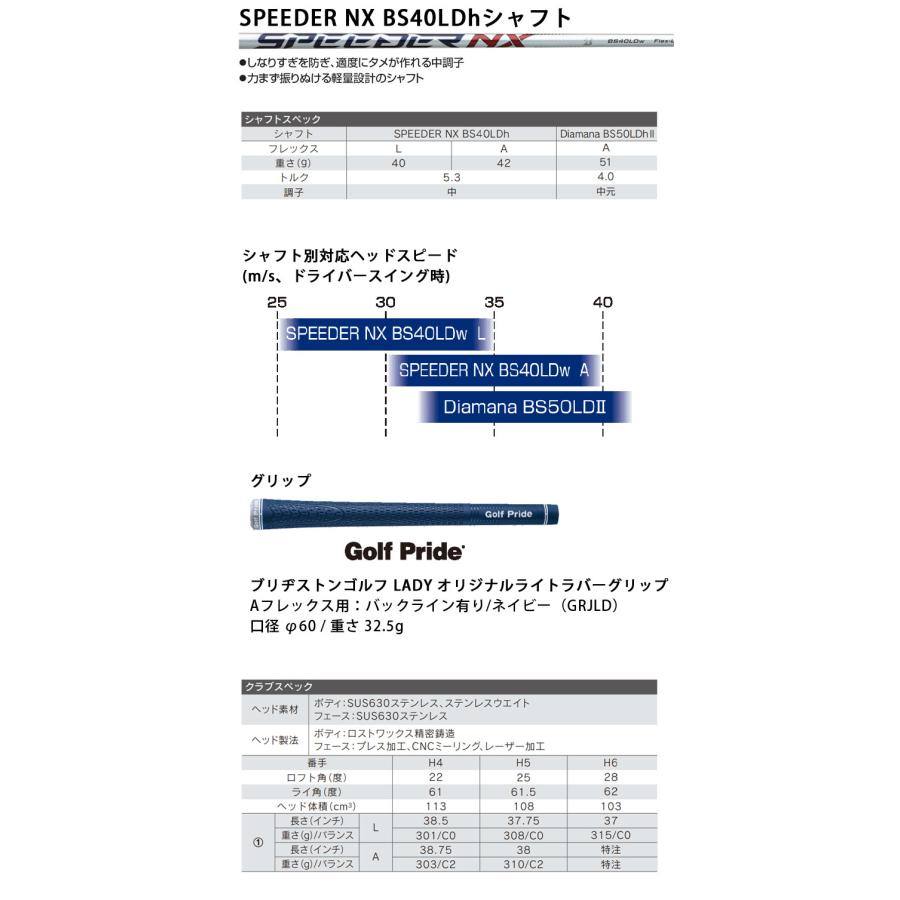 BRIDGESTONE GOLF ブリヂストンゴルフ B-LD ユーティリティ SPEEDER NX