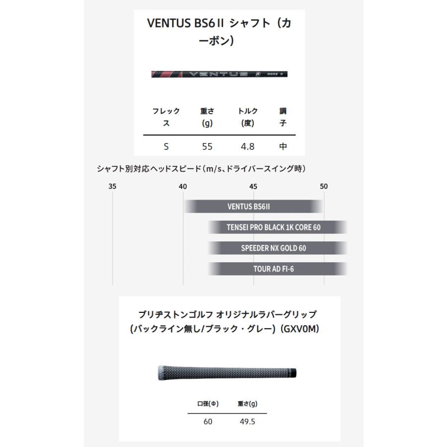 BRIDGESTONE GOLF ブリヂストンゴルフ BX1ST フェウェイウッド VENTUS