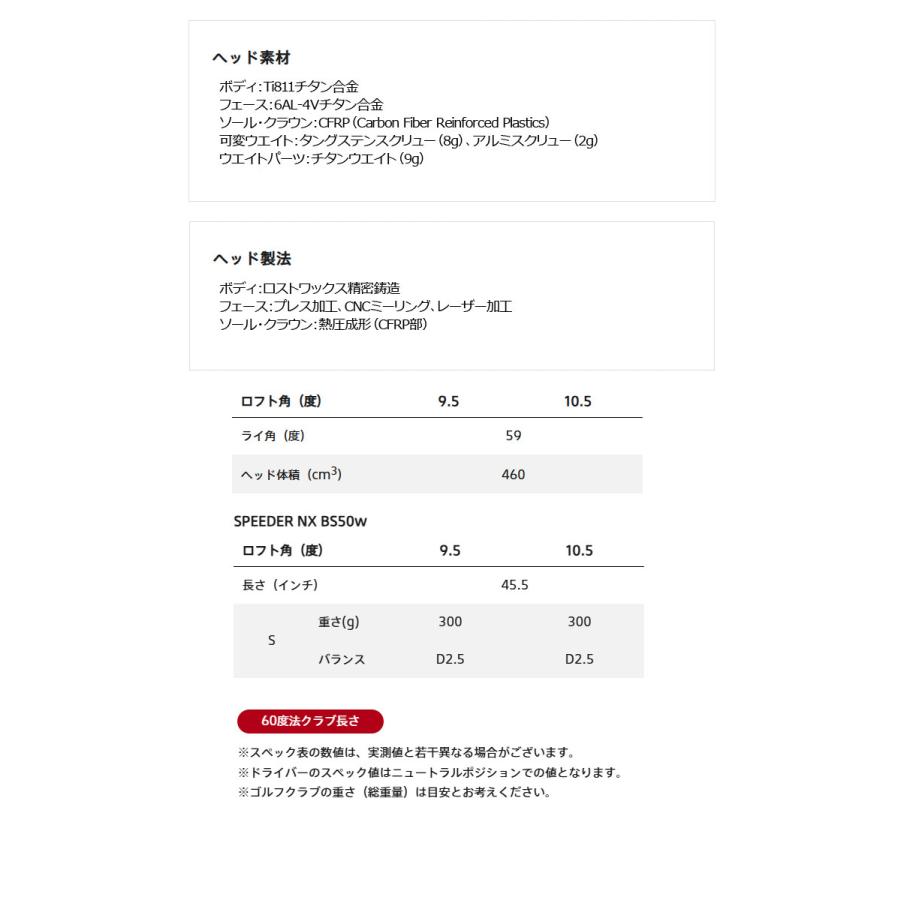 BRIDGESTONE GOLF ブリヂストンゴルフ BX2HT ドライバー SPEEDER