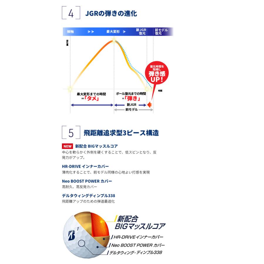 TOUR B 即納（3ダースパック）ブリヂストン ゴルフボール JGR 3ダース