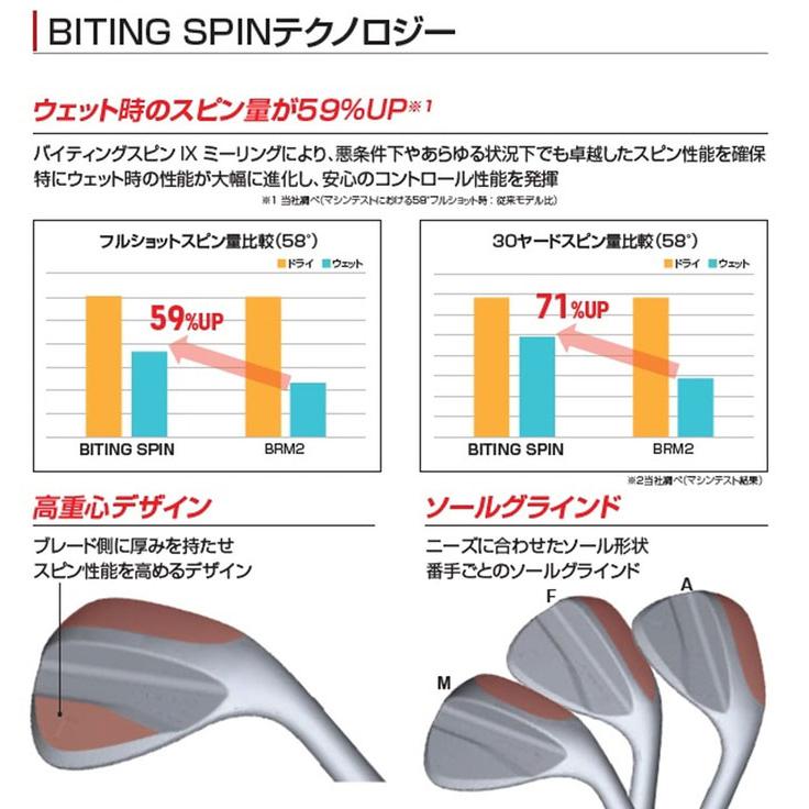 （メーカーカスタム）ブリヂストンゴルフ ノーメッキ BITING SPIN ウェッジ TOUR AD AD-55/AD-75/AD-95 シャフト BRIDGESTONE GOLFの画像