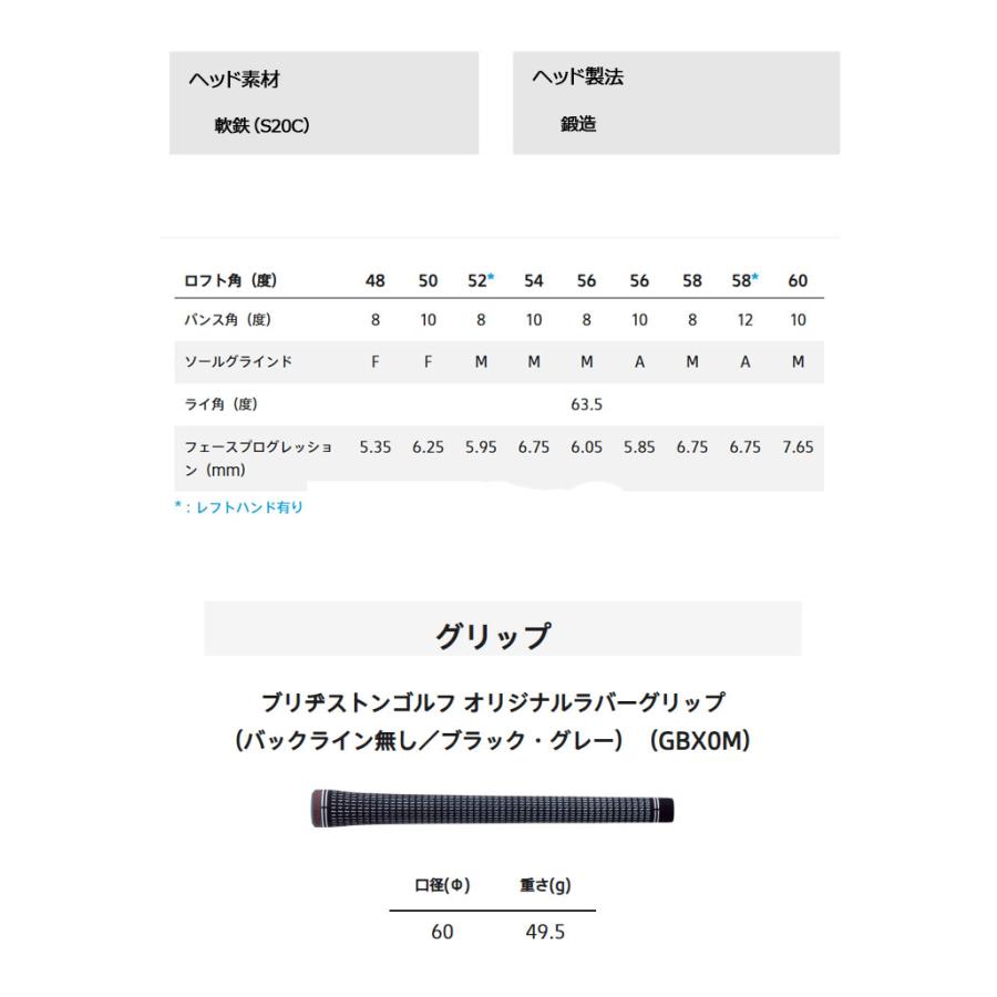 （メーカーカスタム）ブリヂストンゴルフ ノーメッキ BITING SPIN ウェッジ TOUR AD AD-55/AD-75/AD-95 シャフト BRIDGESTONE GOLFの画像