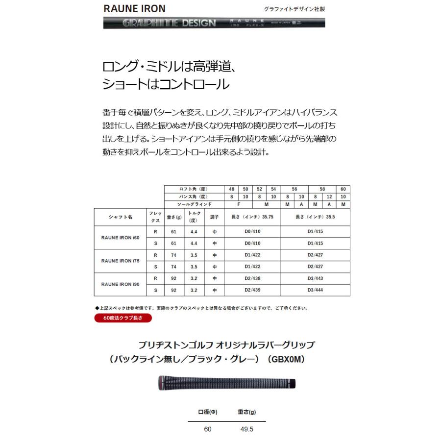 （メーカーカスタム）ブリヂストンゴルフ ノーメッキ BITING SPIN ウェッジ RAUNE IRON i60/i75/i90 シャフト BRIDGESTONE GOLFの画像