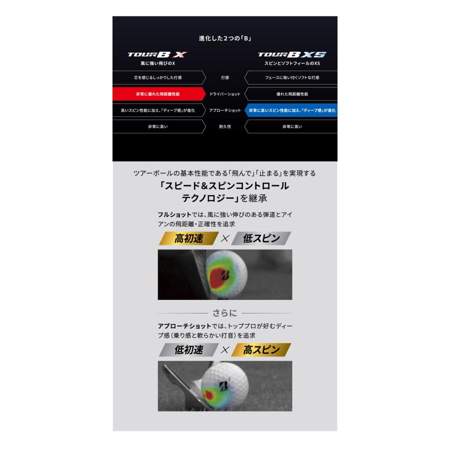 TOUR B 即納値下げ ブリヂストン ゴルフボール X /TOUR XS 1ダース（12