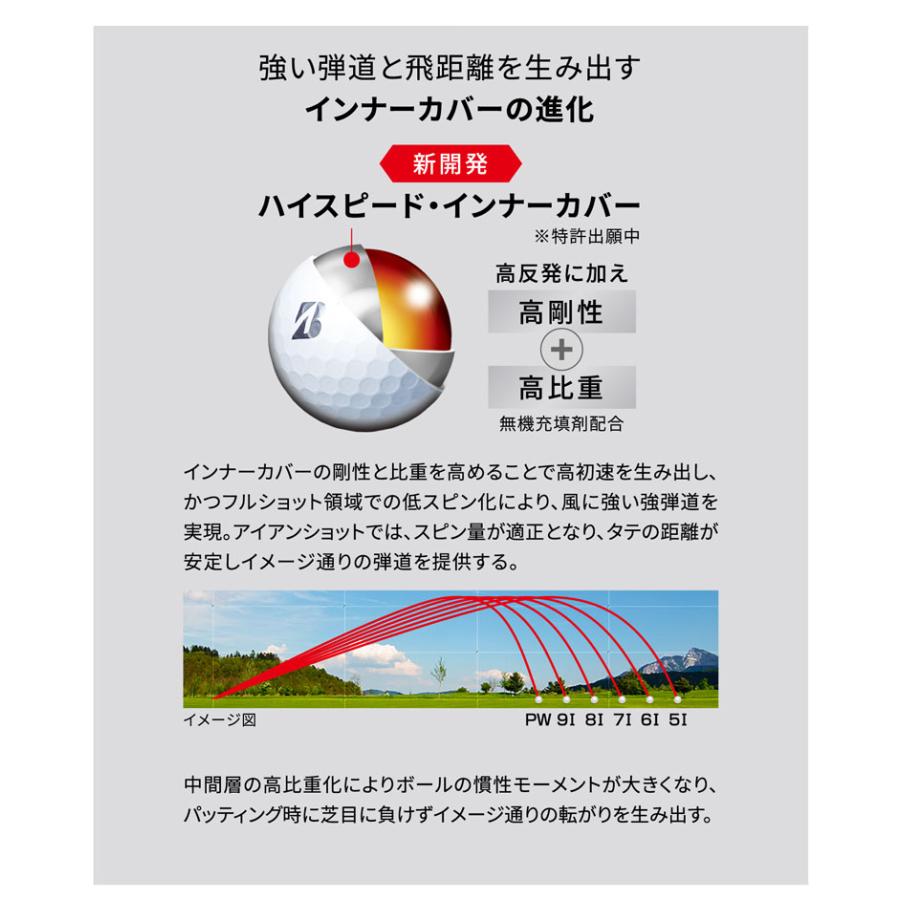 TOUR B 即納値下げ ブリヂストン ゴルフボール X /TOUR XS 1ダース（12