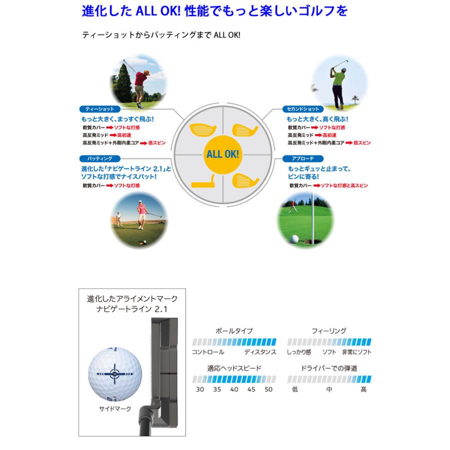 XXIO (半ダース)ダンロップ ゼクシオ リバウンドドライブ2 ホワイト 半
