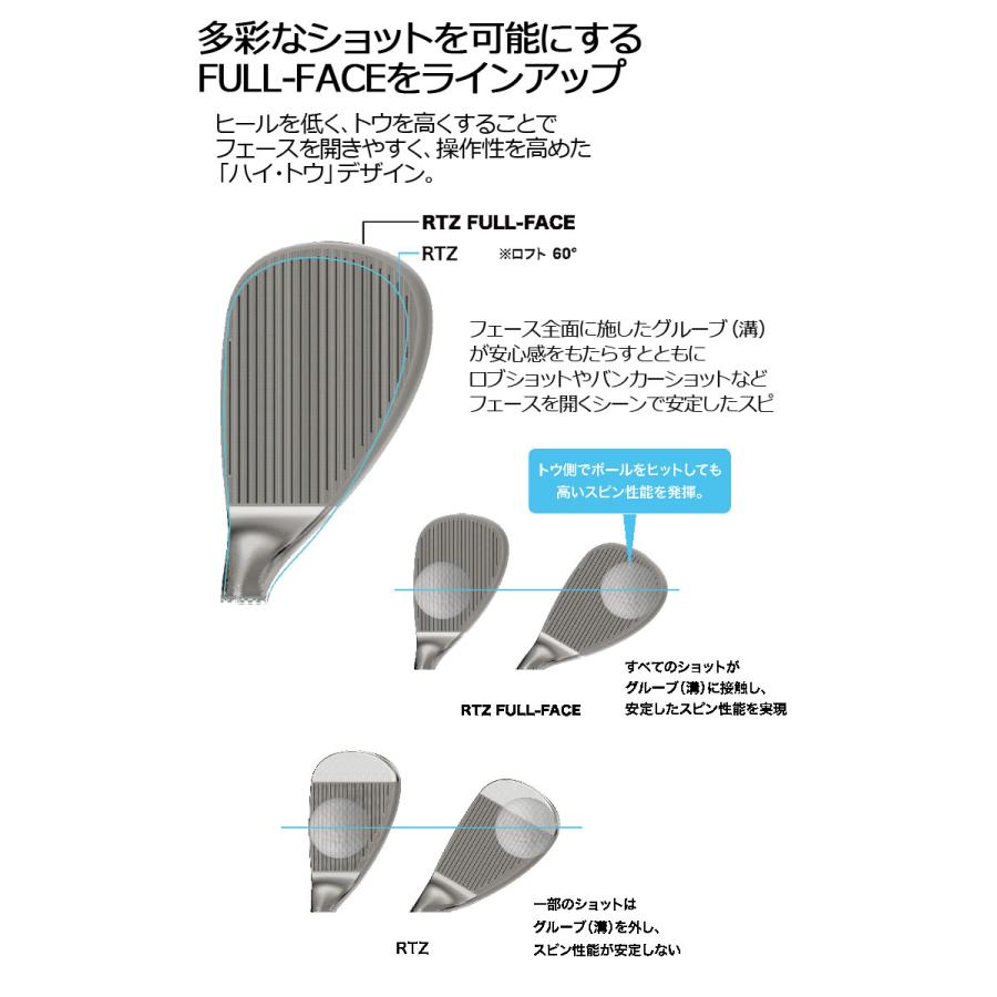 Cleveland Golf（クリーブランドゴルフ） （メーカーカスタム