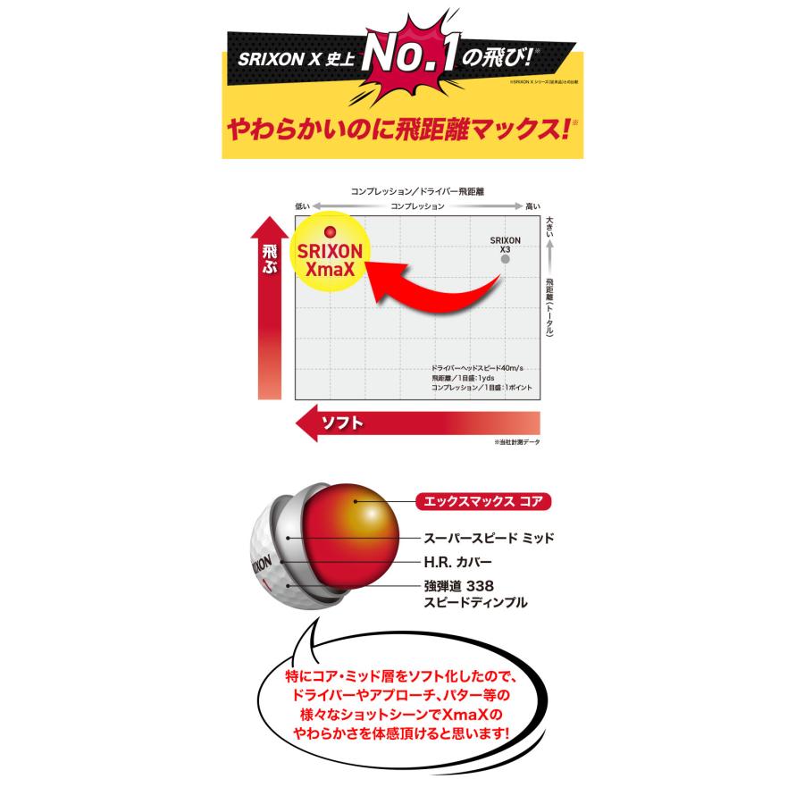 SRIXON (オリジナルマーク)ダンロップ スリクソン XMAX(エックス SRIXON (オリジナルマーク)ダンロップ スリクソン XMAX(エックス