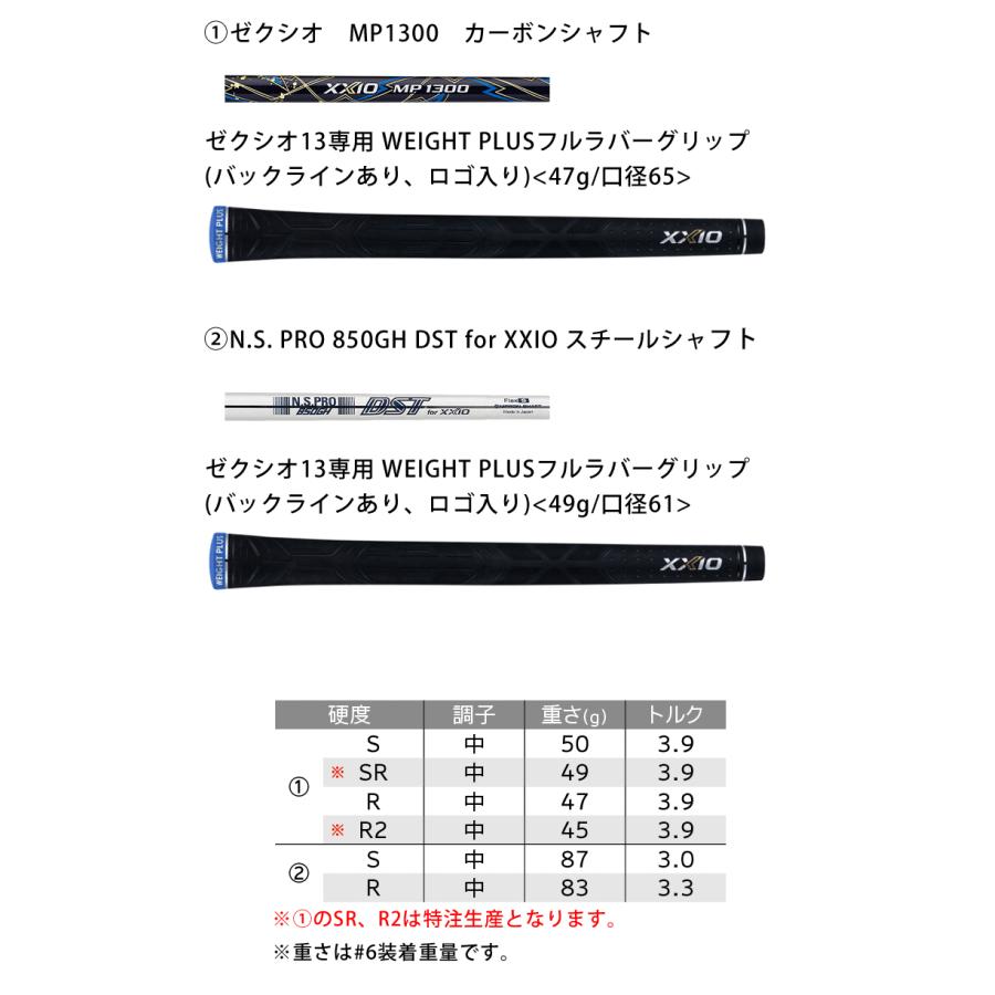 XXIO (レフティ)ダンロップ ゼクシオ13 左用アイアン ネイビー 単品