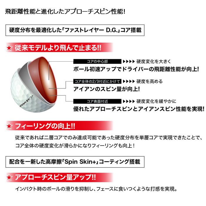 Z-STAR SRIXON スリクソン XV ゴルフボール 1ダース（12球入り 