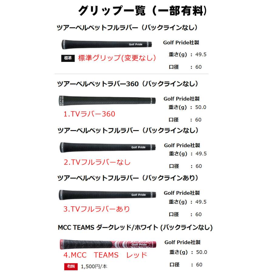 SRIXON (メーカーカスタム)ダンロップ スリクソン ZXi5 SRIXON (メーカーカスタム)ダンロップ スリクソン ZXi5