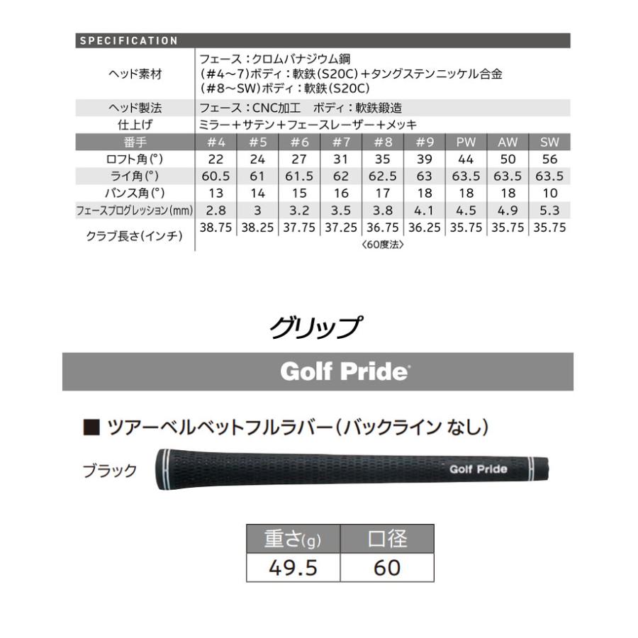SRIXON (メーカーカスタム)ダンロップ スリクソン ZXi5 SRIXON (メーカーカスタム)ダンロップ スリクソン ZXi5