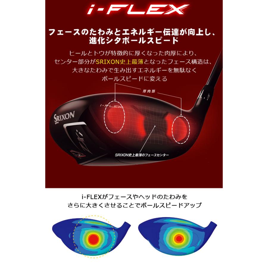 SRIXON （メーカーカスタム）ダンロップ スリクソン ZXi LS ドライバー