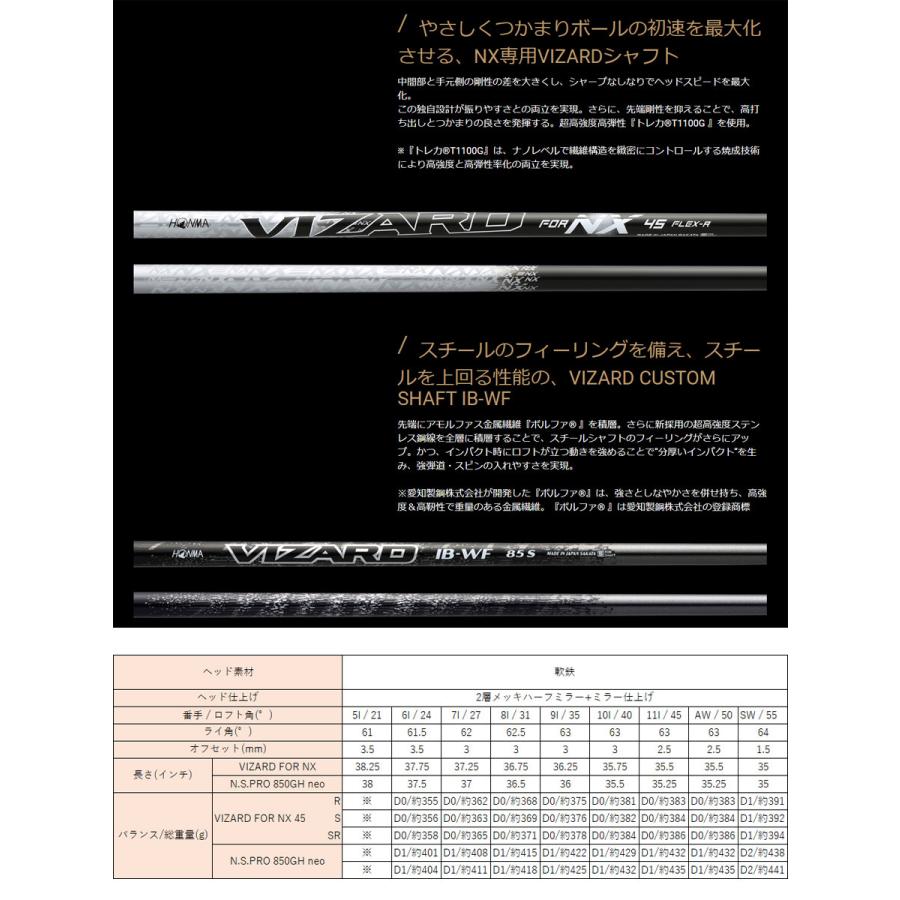 BERES 本間ゴルフ NX アイアン6本セット(#7〜11) ベレス VIZARD FOR 45