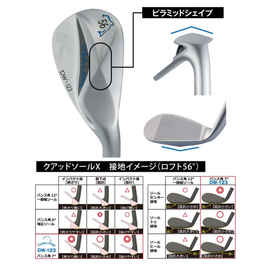 Dolphin Wedge 特注 キャスコ ドルフィンウェッジ DW-123 ダイナミック