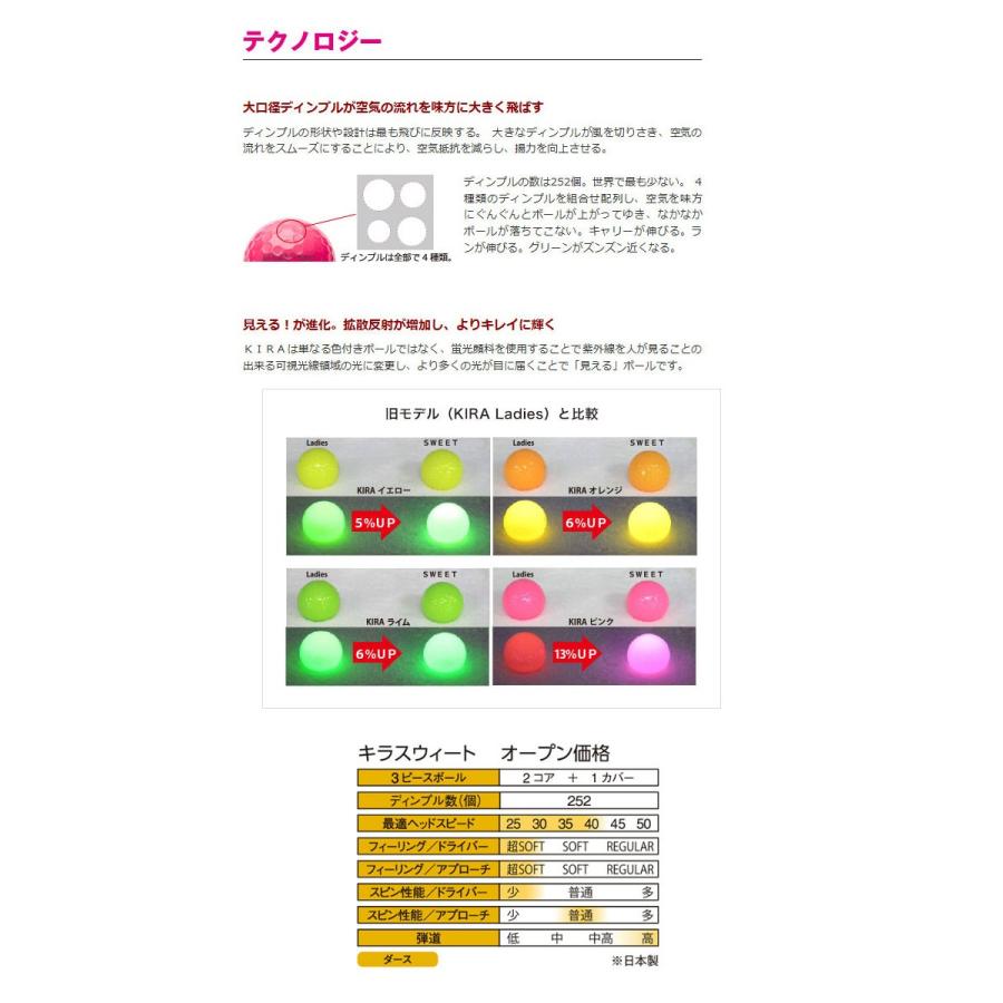1267円 素敵でユニークな 即納 超特価 キャスコ キラスウィート レディスゴルフボール １ダース １２球 3ピース フルキャラ Kira Sweet Kasco キラスイート セール価格